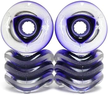 Amazon | SHARK WHEEL シャークウィール ソフトウィール